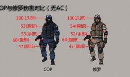 52每日大瓜视频 搞潜规则,潜规则背后的真相曝光